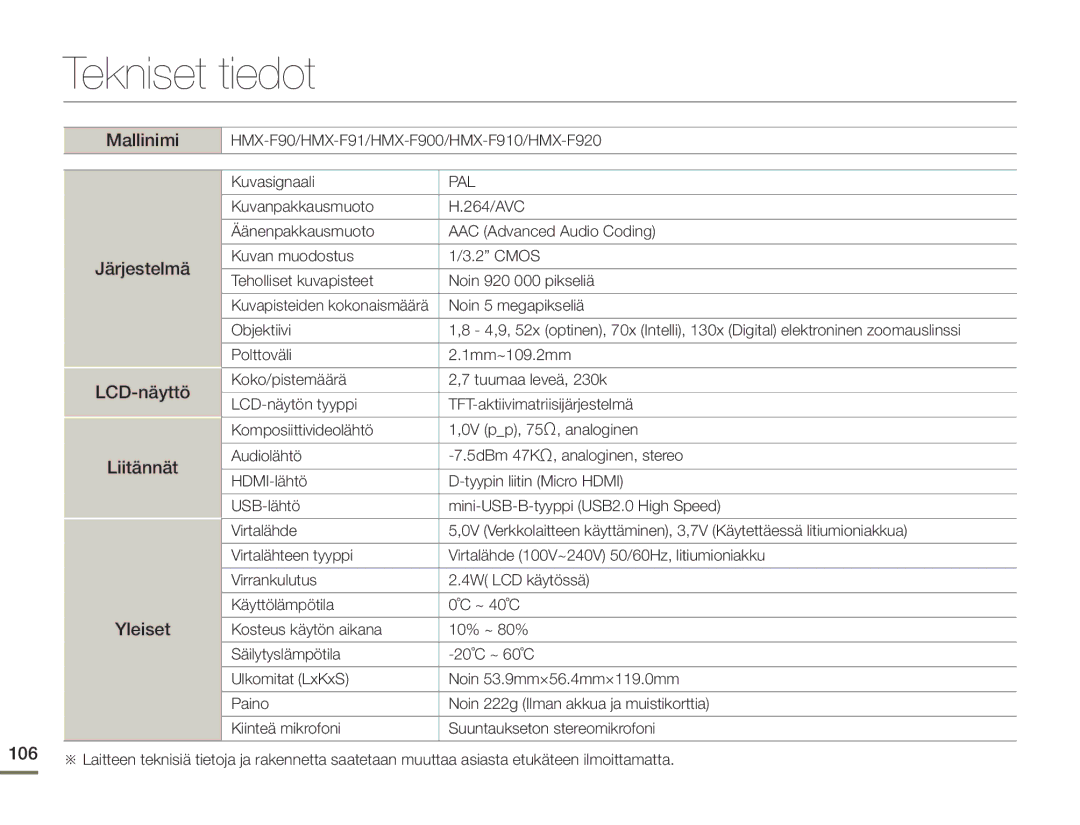 Samsung HMX-F90BP/EDC, HMX-F90WP/EDC manual Tekniset tiedot, Mallinimi, Järjestelmä LCD-näyttö Liitännät Yleiset 