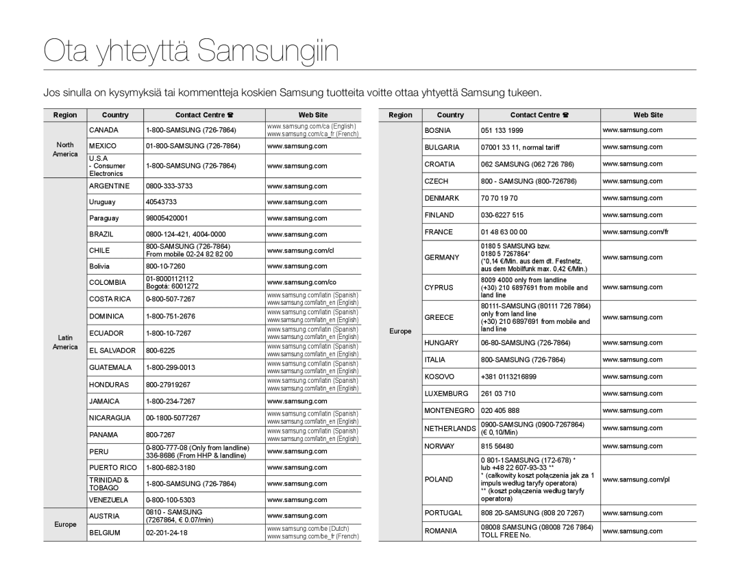 Samsung HMX-F90WP/EDC, HMX-F90BP/EDC manual Ota yhteyttä Samsungiin, Region Country Contact Centre  Web Site 