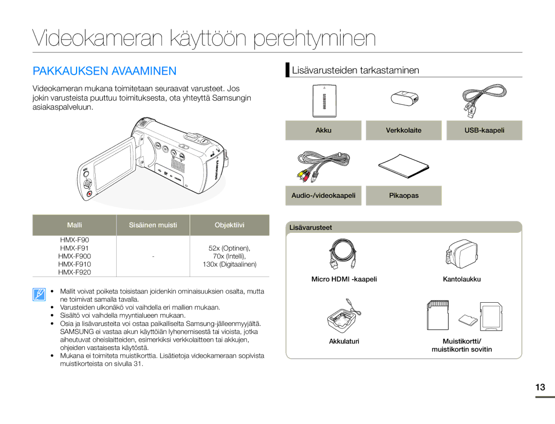 Samsung HMX-F90WP/EDC manual Videokameran käyttöön perehtyminen, Pakkauksen Avaaminen, Lisävarusteiden tarkastaminen 