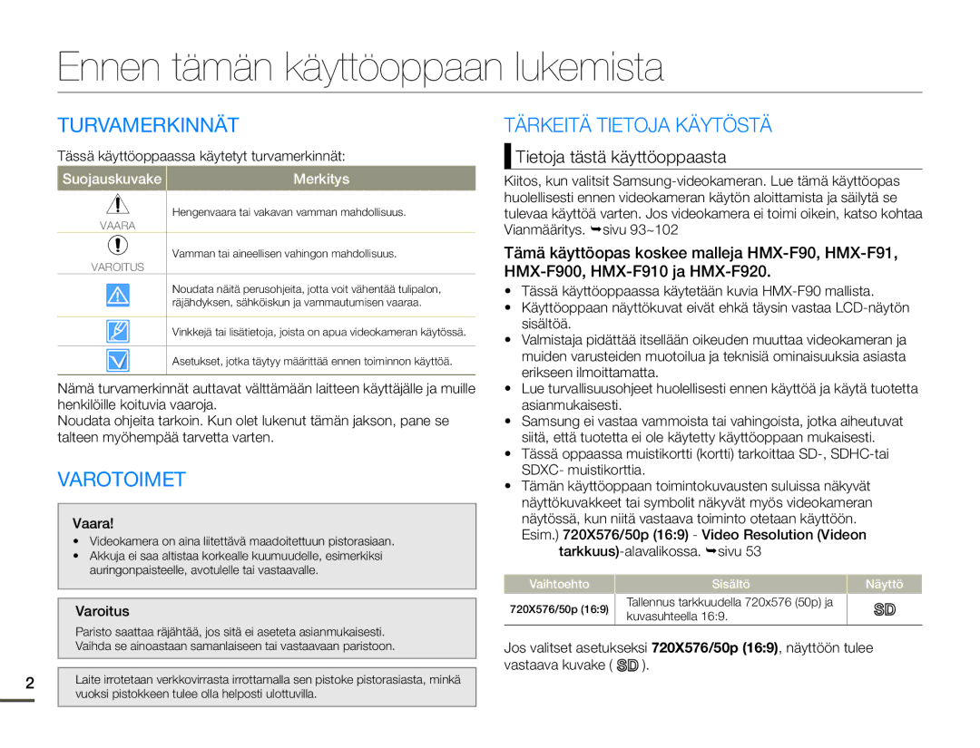 Samsung HMX-F90BP/EDC manual Ennen tämän käyttöoppaan lukemista, Turvamerkinnät, Varotoimet, Tärkeitä Tietoja Käytöstä 