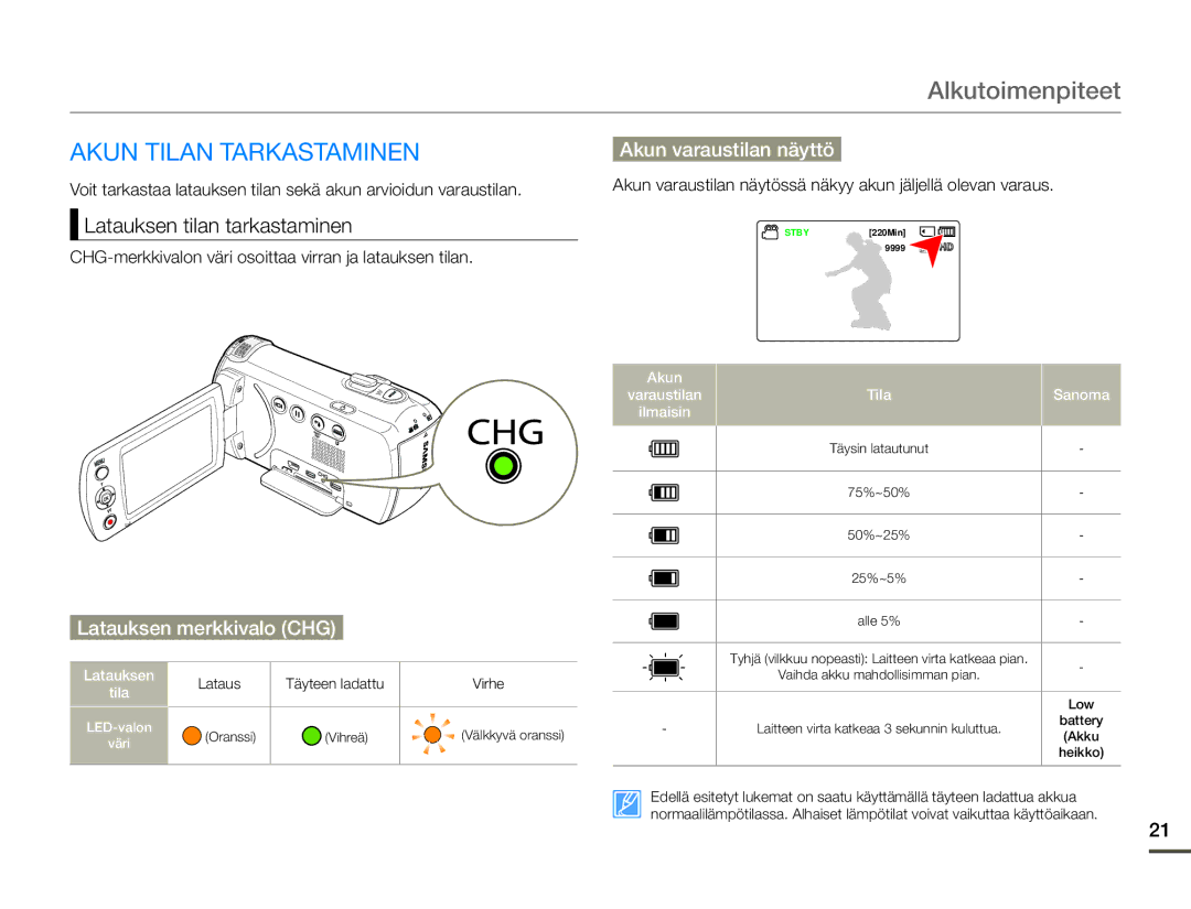 Samsung HMX-F90WP/EDC manual Akun Tilan Tarkastaminen, Akun varaustilan näyttö, Latauksen tilan tarkastaminen STBY220Min 