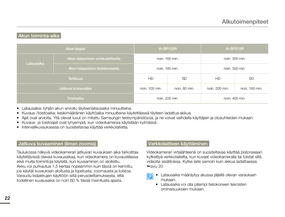 Samsung HMX-F90BP/EDC, HMX-F90WP/EDC manual Akun toiminta-aika, Jatkuva kuvaaminen ilman zoomia, Verkkolaitteen käyttäminen 