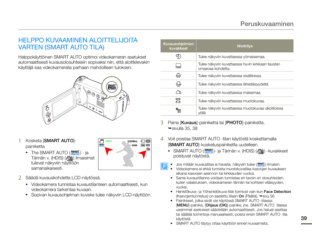 Samsung HMX-F90WP/EDC Helppo Kuvaaminen Aloittelijoita Varten Smart Auto Tila, Kosketa Smart AUTO- STBY220Min Painiketta 