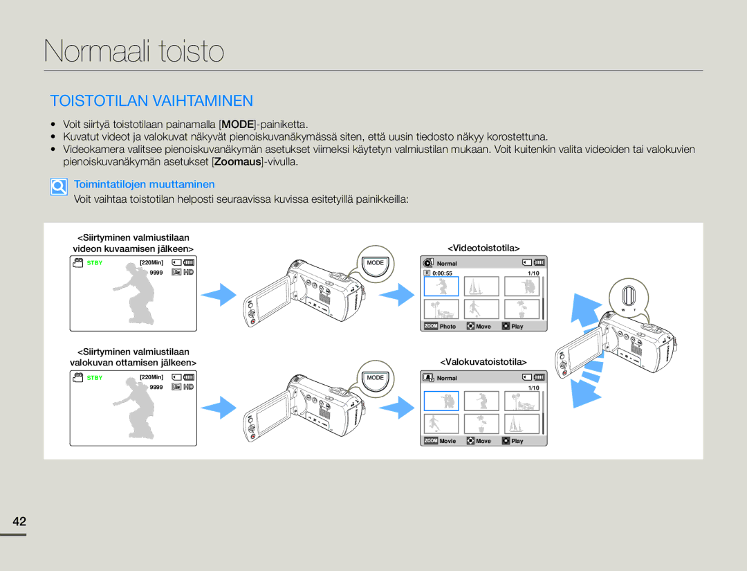 Samsung HMX-F90BP/EDC, HMX-F90WP/EDC manual Normaali toisto, Toistotilan Vaihtaminen, Toimintatilojen muuttaminen 