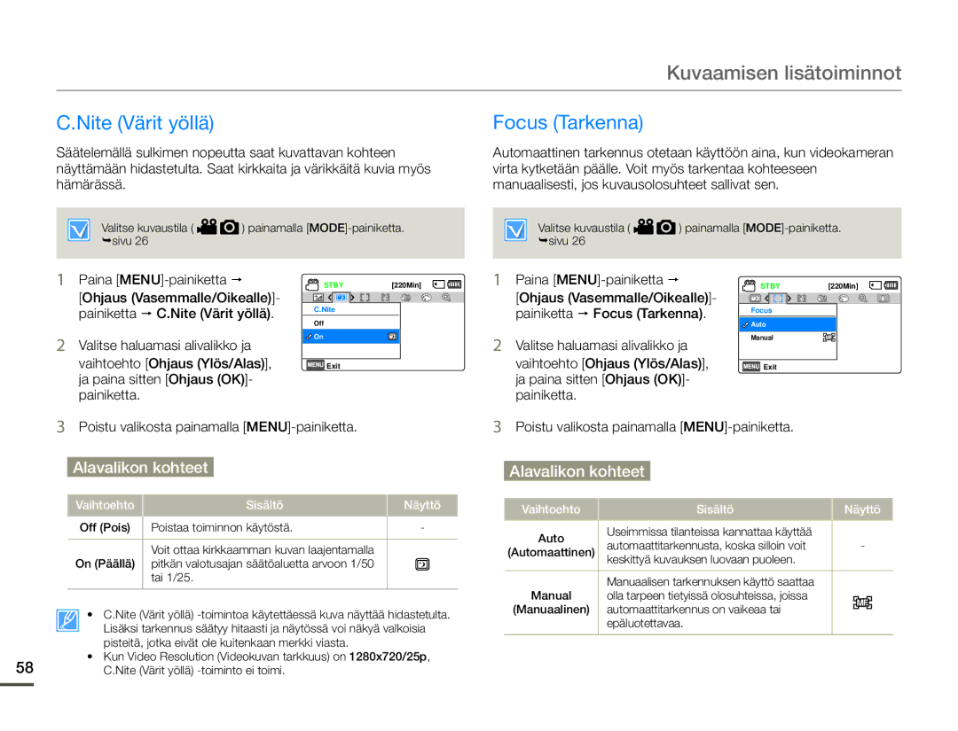 Samsung HMX-F90BP/EDC, HMX-F90WP/EDC manual Nite Värit yöllä, Painiketta  Focus Tarkenna, Vaihtoehto Ohjaus Ylös/Alas 