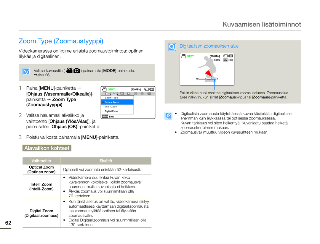 Samsung HMX-F90BP/EDC, HMX-F90WP/EDC manual Zoom Type Zoomaustyyppi, Ohjaus Vasemmalle/Oikealle Painiketta  Zoom Type 