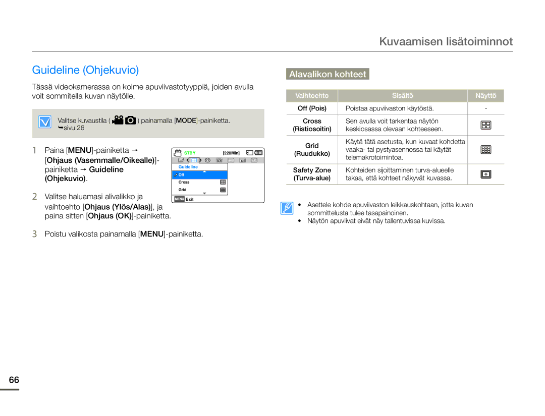 Samsung HMX-F90BP/EDC, HMX-F90WP/EDC manual Guideline Ohjekuvio, Ohjaus Vasemmalle/Oikealle Painiketta  Guideline 