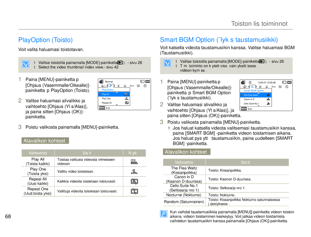 Samsung HMX-F90BP/EDC, HMX-F90WP/EDC manual Toiston lisätoiminnot, PlayOption Toisto, Smart BGM Option Älykäs taustamusiikki 