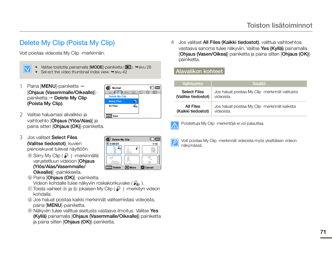 Samsung HMX-F90WP/EDC, HMX-F90BP/EDC manual Delete My Clip Poista My Clip, Voit poistaa videosta My Clip -merkinnän 