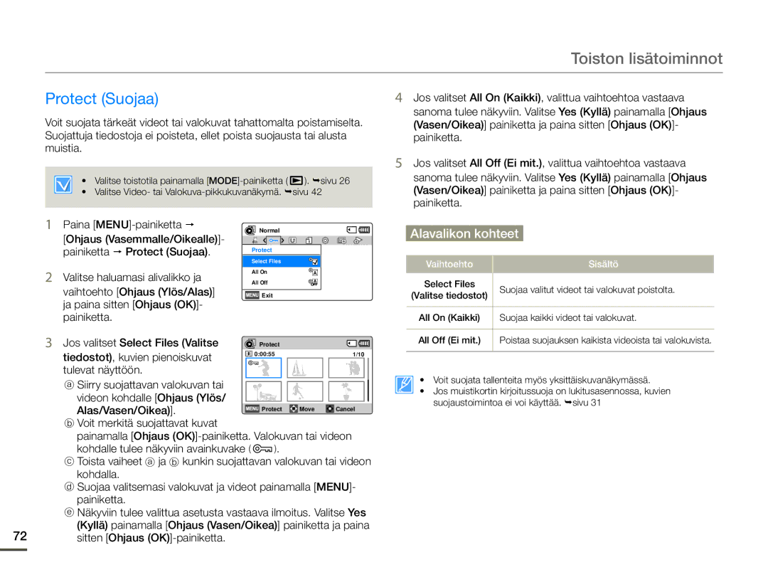 Samsung HMX-F90BP/EDC, HMX-F90WP/EDC manual Protect Suojaa 