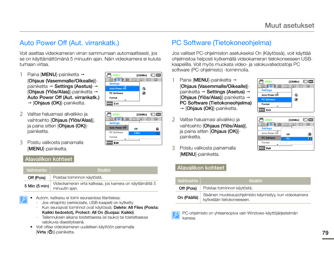 Samsung HMX-F90WP/EDC, HMX-F90BP/EDC manual Auto Power Off Aut. virrankatk PC Software Tietokoneohjelma 