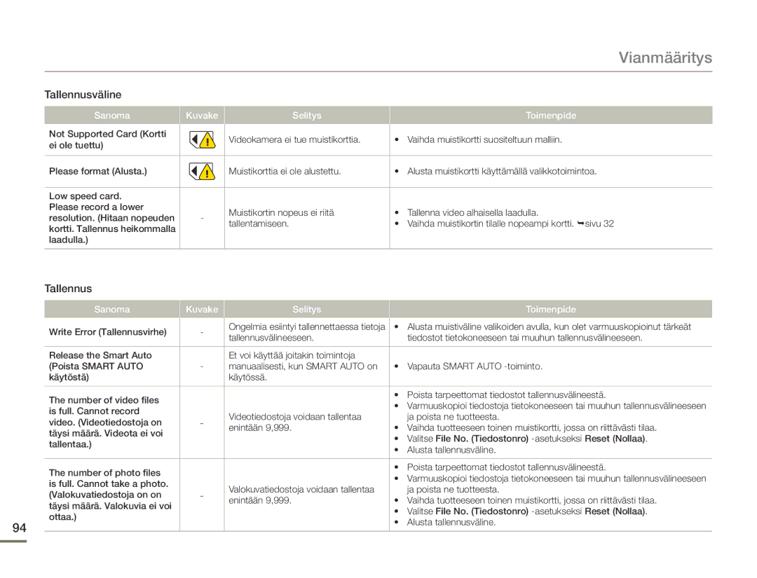 Samsung HMX-F90BP/EDC, HMX-F90WP/EDC manual Vianmääritys, Tallennus 