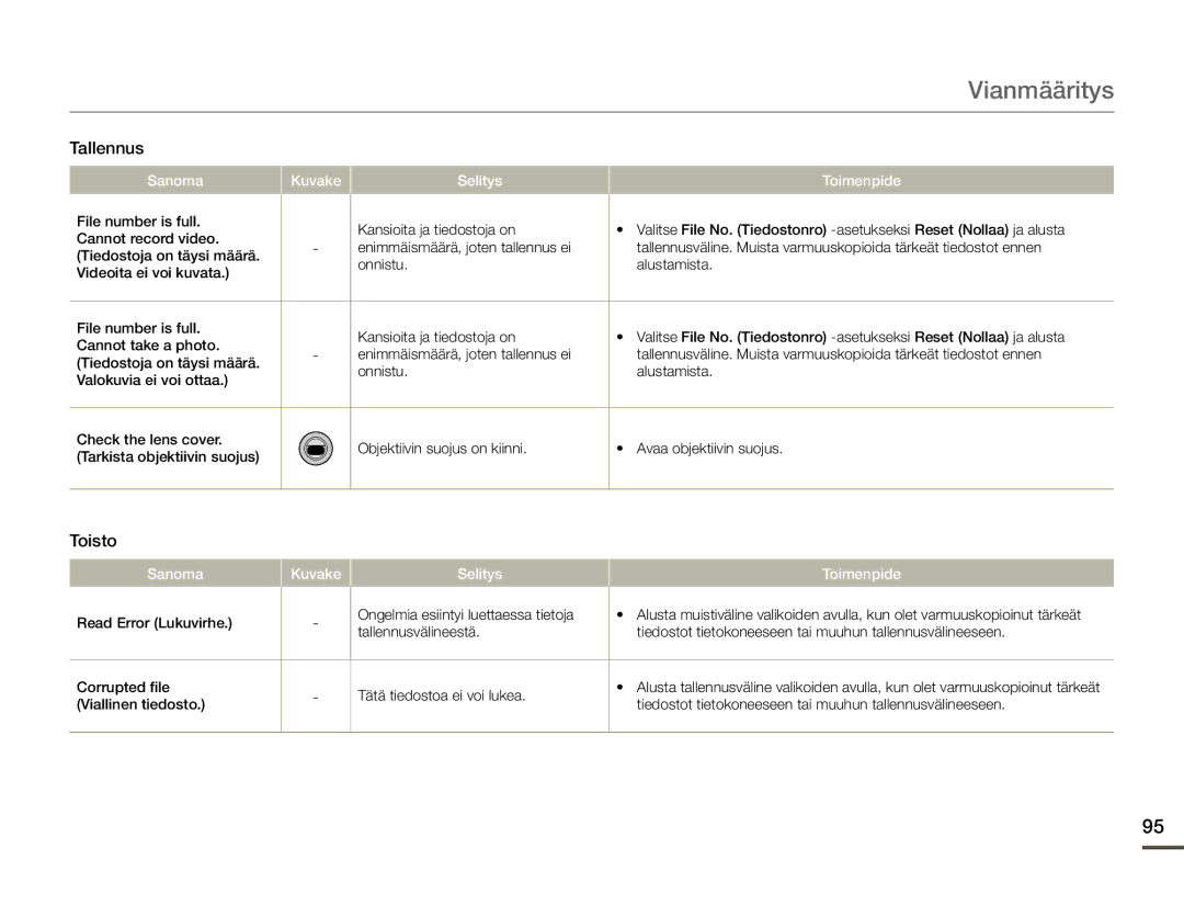 Samsung HMX-F90WP/EDC, HMX-F90BP/EDC manual Toisto 