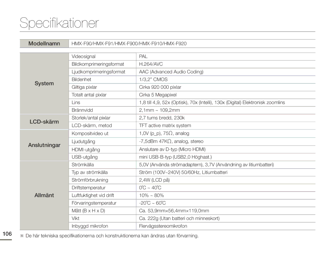 Samsung HMX-F90BP/EDC, HMX-F90WP/EDC manual Specifikationer, Modellnamn, System LCD-skärm Anslutningar Allmänt, Videosignal 