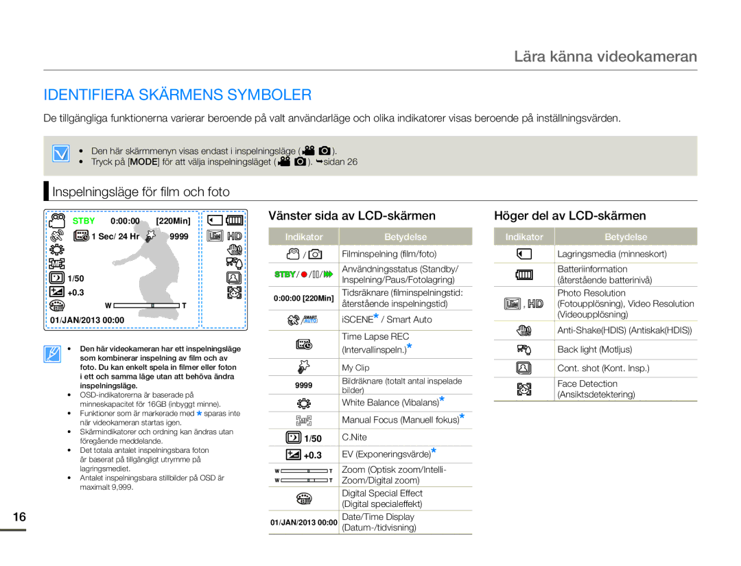 Samsung HMX-F90BP/EDC, HMX-F90WP/EDC Identifiera Skärmens Symboler, Inspelningsläge för film och foto, Indikator Betydelse 