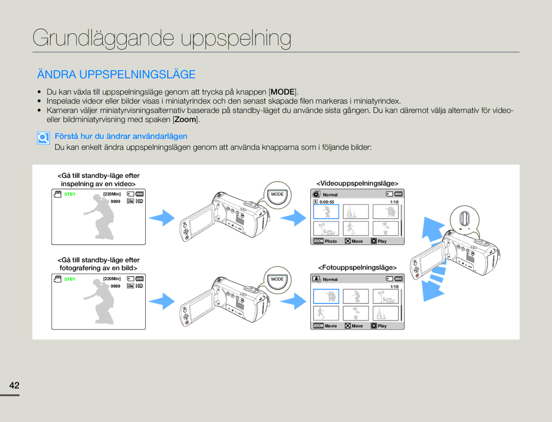 Samsung HMX-F90BP/EDC, HMX-F90WP/EDC Grundläggande uppspelning, Ändra Uppspelningsläge, Förstå hur du ändrar användarlägen 