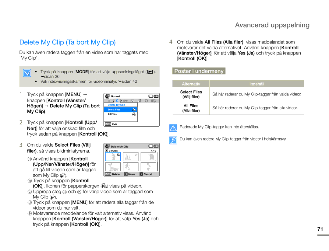 Samsung HMX-F90WP/EDC manual Delete My Clip Ta bort My Clip, Knappen Kontroll Vänster Höger  Delete My Clip Ta bort 