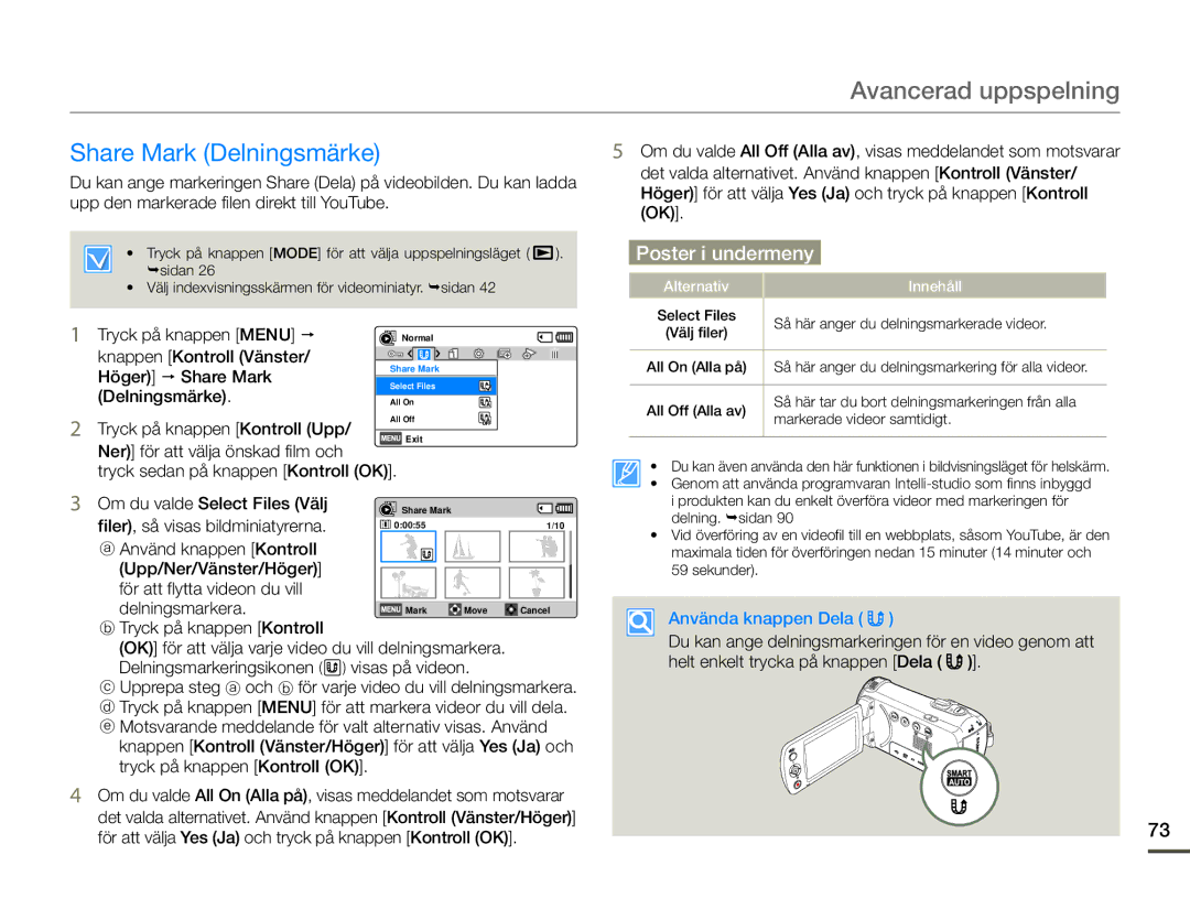 Samsung HMX-F90WP/EDC manual Share Mark Delningsmärke, Knappen Kontroll Vänster Höger  Share Mark, Använda knappen Dela 