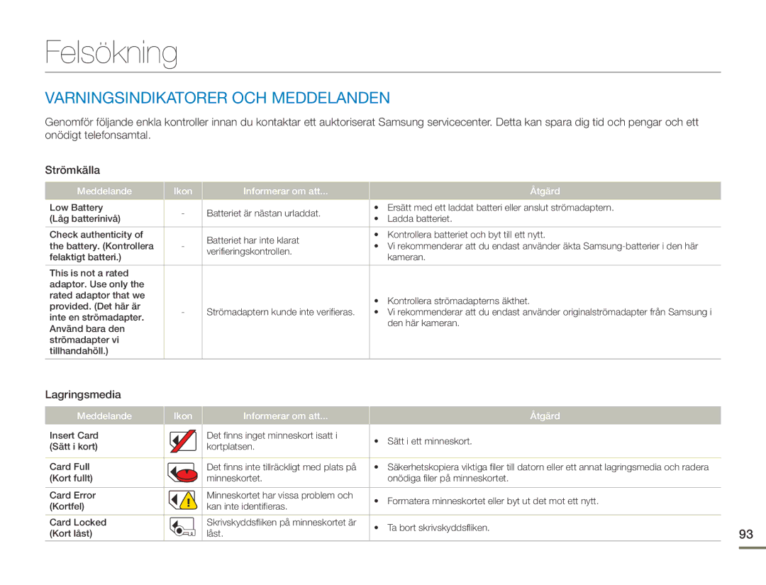 Samsung HMX-F90WP/EDC, HMX-F90BP/EDC manual Felsökning, Varningsindikatorer OCH Meddelanden, Lagringsmedia 