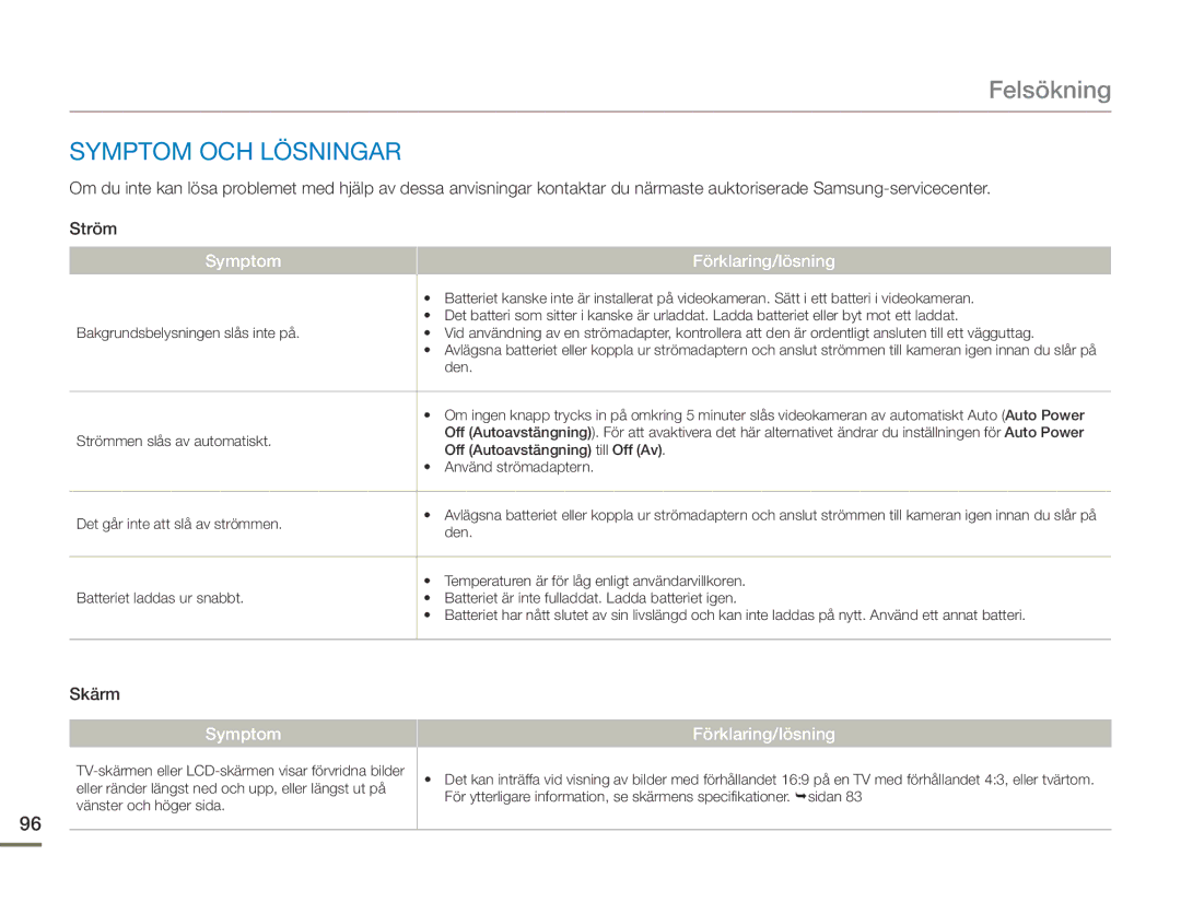 Samsung HMX-F90BP/EDC, HMX-F90WP/EDC manual Symptom OCH Lösningar, Skärm 