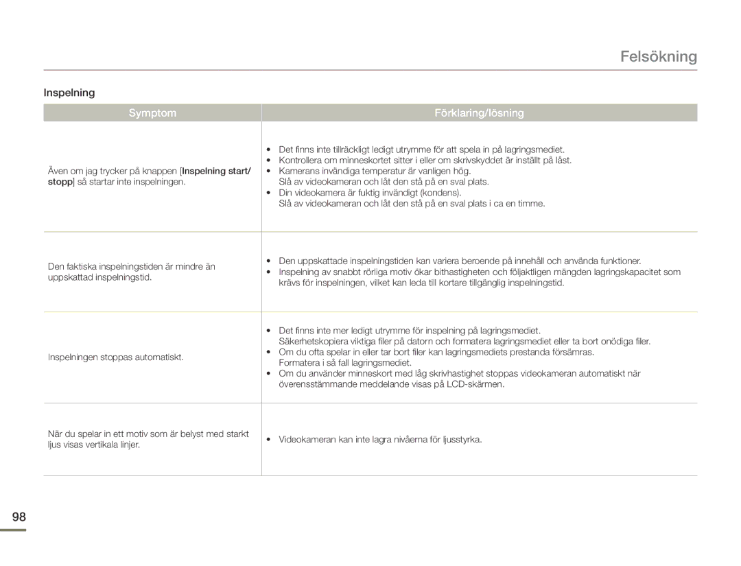 Samsung HMX-F90BP/EDC, HMX-F90WP/EDC manual Inspelning 