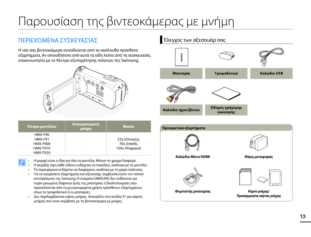 Samsung HMX-F90WP/EDC manual Παρουσίαση της βιντεοκάμερας με μνήμη, Περιεχόμενα Συσκευασίασ, Έλεγχος των αξεσουάρ σας 