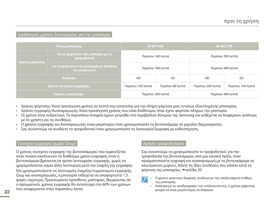 Samsung HMX-F90BP/EDC manual Διαθέσιμος χρόνος λειτουργίας για την μπαταρία, Συνεχής εγγραφή χωρίς ζουμ, Χρήση τροφοδοτικού 