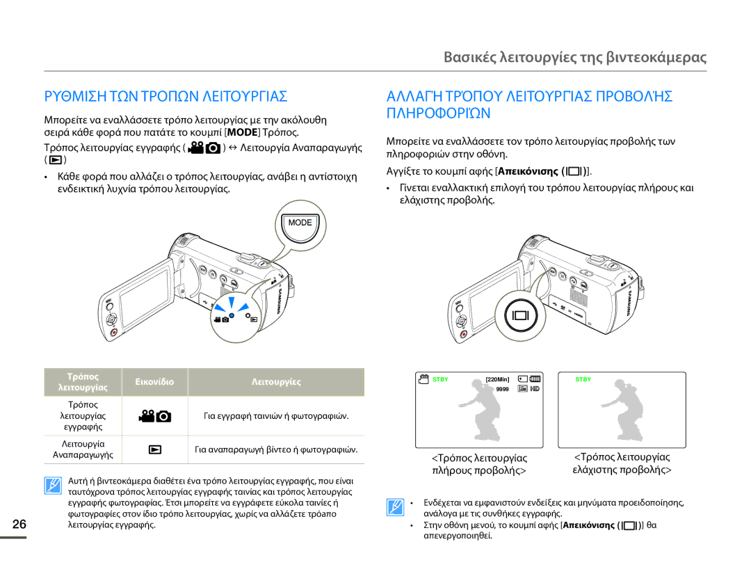 Samsung HMX-F90BP/EDC manual Ρυθμιση ΤΩΝ Τροπων Λειτουργιασ, Αλλαγή Τρόπου Λειτουργίασ Προβολήσ Πληροφοριών, Εικονίδιο 