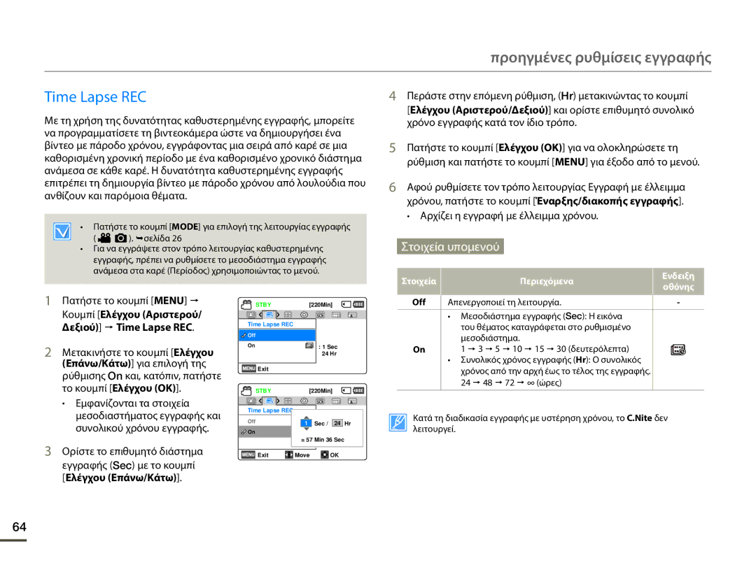 Samsung HMX-F90BP/EDC manual Time Lapse REC, Αρχίζει η εγγραφή με έλλειμμα χρόνου, Συνολικός χρόνος εγγραφής Hr Ο συνολικός 