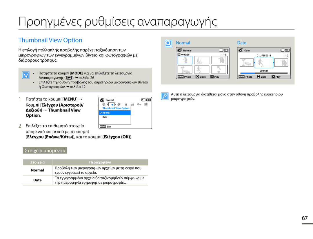 Samsung HMX-F90WP/EDC, HMX-F90BP/EDC manual Προηγμένες ρυθμίσεις αναπαραγωγής, Thumbnail View Option 