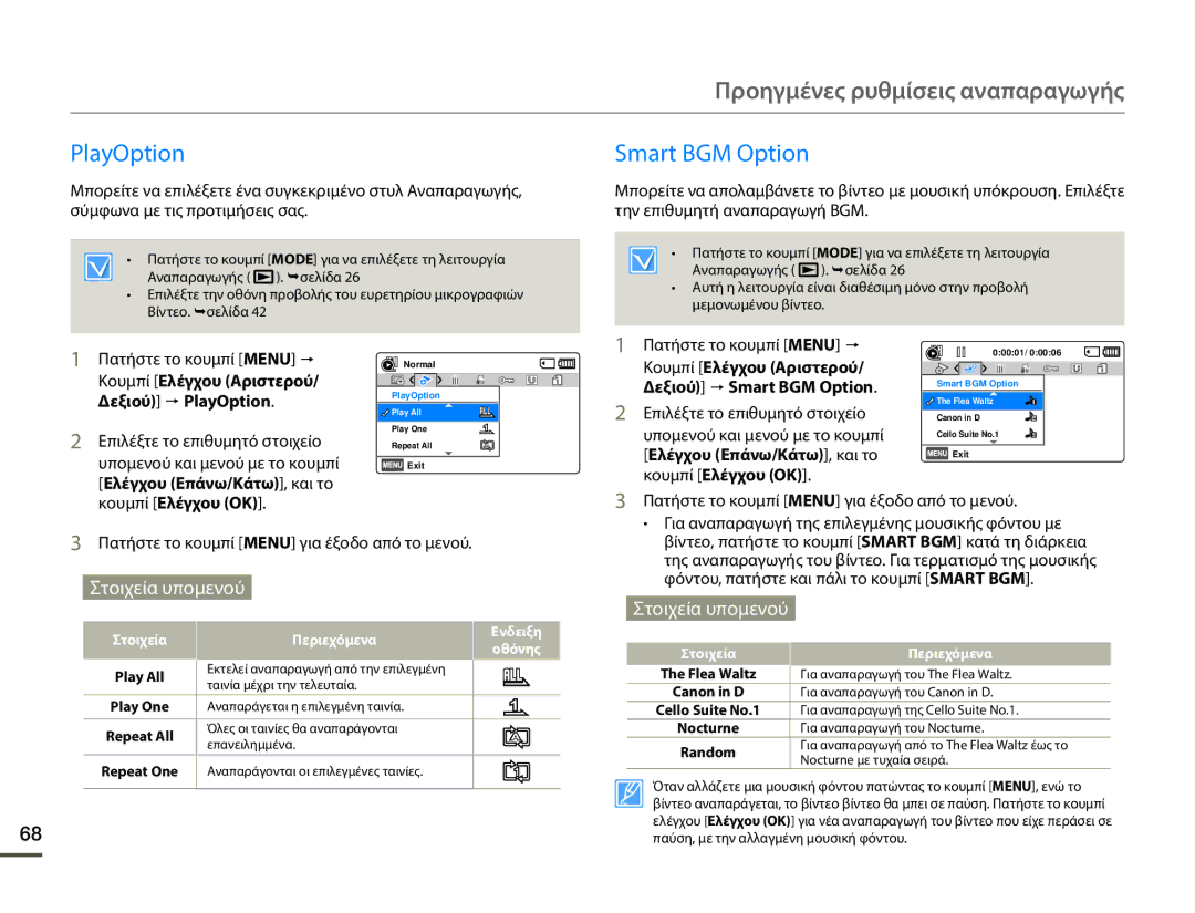 Samsung HMX-F90BP/EDC manual Προηγμένες ρυθμίσεις αναπαραγωγής, PlayOption Smart BGM Option, Ελέγχου Επάνω/Κάτω, και το 