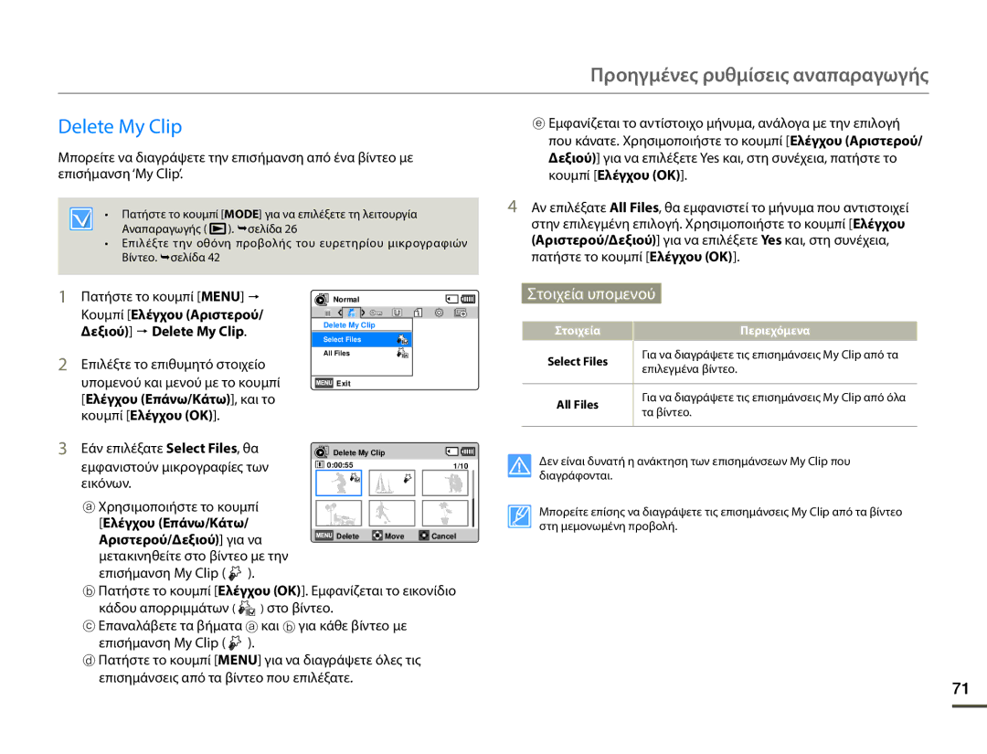 Samsung HMX-F90WP/EDC, HMX-F90BP/EDC manual Delete My Clip, Εικόνων, Επιλεγμένα βίντεο, Τα βίντεο 