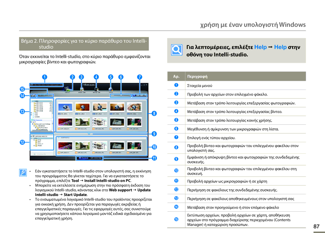 Samsung HMX-F90WP/EDC, HMX-F90BP/EDC manual Περιγραφή 