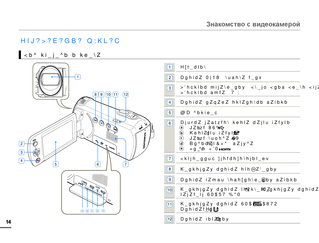 Samsung HMX-F90BP/XER, HMX-F90WP/XEK manual Знакомство с видеокамерой, Определение Частей, Вид спереди и слева, 10 11 