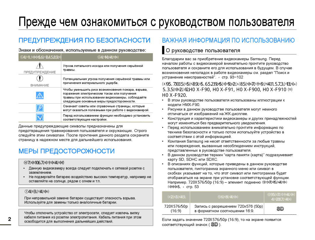 Samsung HMX-F90BP/XER manual Предупреждения ПО Безопасности, Меры Предосторожности, Важная Информация ПО Использованию 