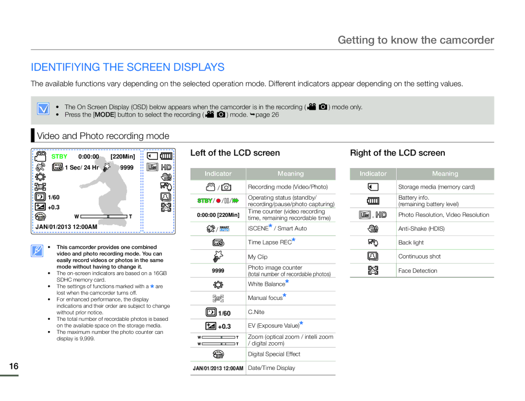 Samsung HMX-F910, HMX-F900, HMX-F920 Identifiying the Screen Displays, Video and Photo recording mode, Indicator Meaning 