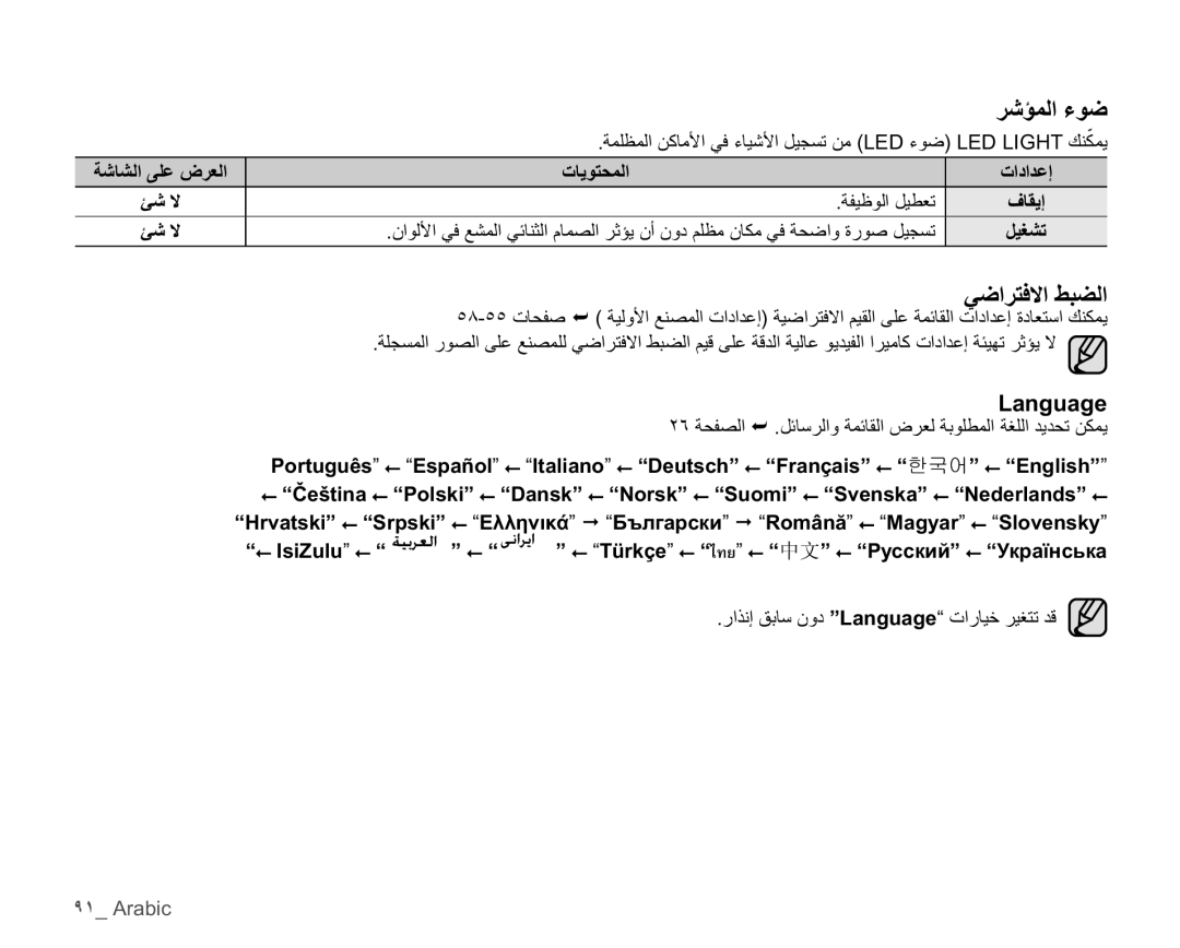 Samsung HMX-H106SP/AAW manual ΉηΆϤϟ˯Ϯο, ϹοήΘϓϻςΒπϟ, ³VSDxRO ´, ³ǼȜȜȘȞȚțȐ ´ Š ³Ȼɴɥɝɚɪɫɤɢ ´ Š ³5RPkQă ´ ³0DJ\DU ´ 