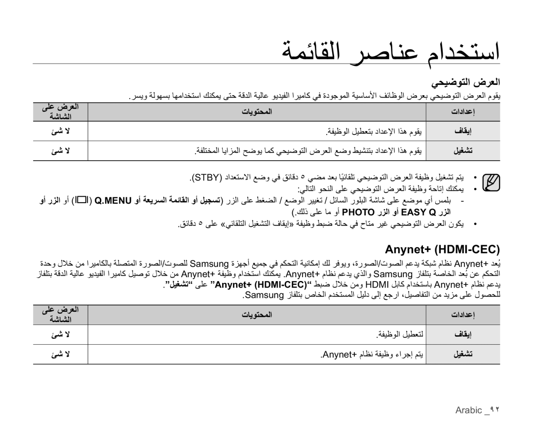 Samsung HMX-H104BP/MEA manual ϲΤϴοϮΘϟνήόϟ, $Q\QHW+0,&&, ΔϔϴχϮϟϞϴτόΘΑΩΪϋϹάϫϡϮϘϳ, AnynetϡΎψϧΔϔϴχϭ˯ήΟ·ϢΘϳ 