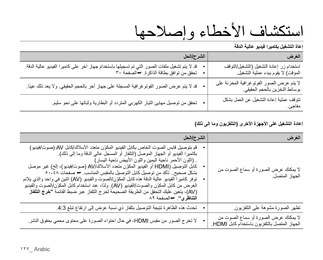 Samsung HMX-H106SP/AAW, HMX-H104BP/AAW, HMX-H100P/MEA, HMX-H104BP/MEA, HMX-H105BP/AAW, HMX-H105BP/MEA manual ˺˻̀ Arabic 
