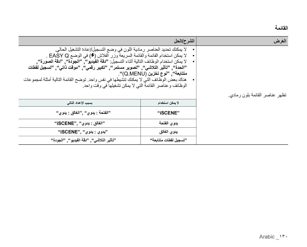 Samsung HMX-H105BP/MEA, HMX-H104BP/AAW, HMX-H100P/MEA manual ΔϤΎϘϟ, ϞΤϟΡήθϟ, Arabic ˺˼˹, ³iSCENE´³ϱϭΪϳϱϭΪϳ´ 