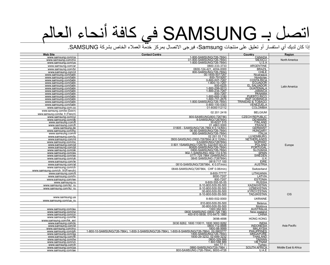 Samsung HMX-H104BP/HAC, HMX-H104BP/AAW, HMX-H100P/MEA, HMX-H106SP/AAW, HMX-H104BP/MEA manual ϢϟΎόϟ˯ΎΤϧΔϓΎϛϲϓSAMSUNG˰ΑϞμΗ 