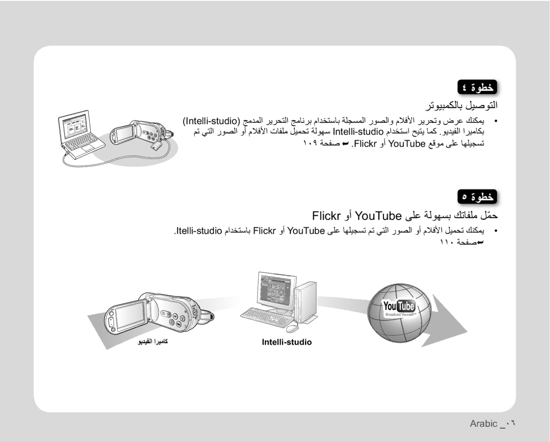 Samsung HMX-H104BP/HAC FlickrϭYouTubeϰϠϋΔϟϮϬδΑϚΗΎϔϠϣϞϤΣ˷, ˺˹̂ΔΤϔλ .FlickrϭYouTubeϊϗϮϣϰϠϋΎϬϠϴΠδΗ, ArabicB˹˿ 