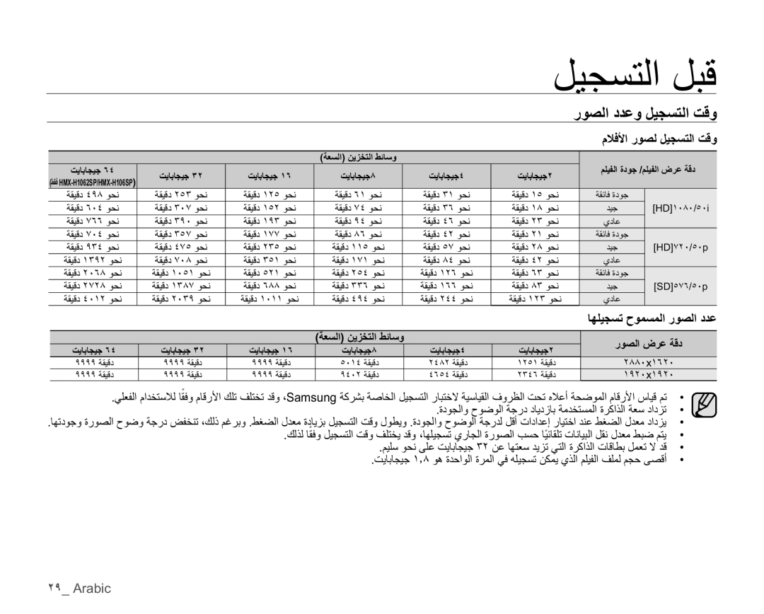 Samsung HMX-H104BP/MEA, HMX-H104BP/AAW manual ΈϮμϟΩΪϋϭϞϴΠδΘϟΖϗϭ, ϠϼϓϷέϮμϟϞϴΠδΘϟΖϗϭ, ˻̂ Arabic, ˻́́˹˺˿˻˹, ˺̂˻˹˺̂˻˹ 