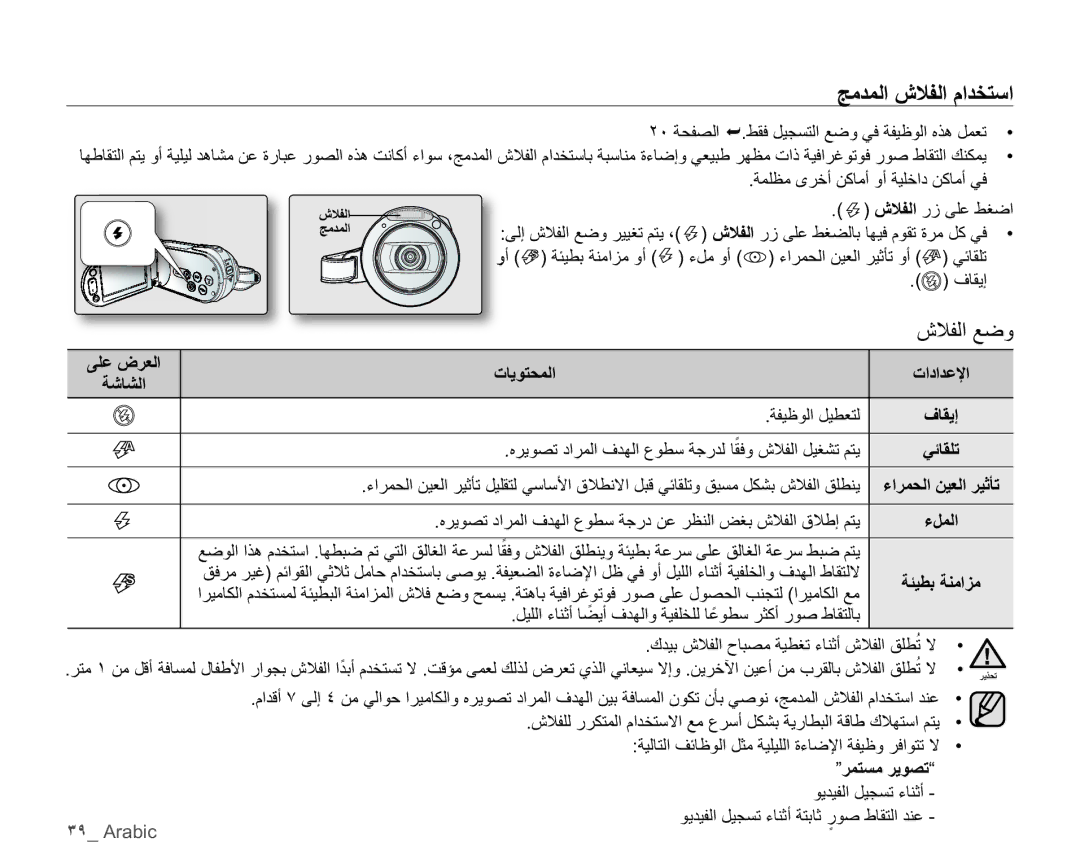 Samsung HMX-H105BP/AAW, HMX-H104BP/AAW, HMX-H100P/MEA Εϼϔϟϊοϭ, ΞϣΪϤϟεϼϔϟϡΪΨΘγ, ϰϠϋνήόϟ ΕΎϳϮΘΤϤϟ, ΔηΎθϟ, ˼̂ Arabic 