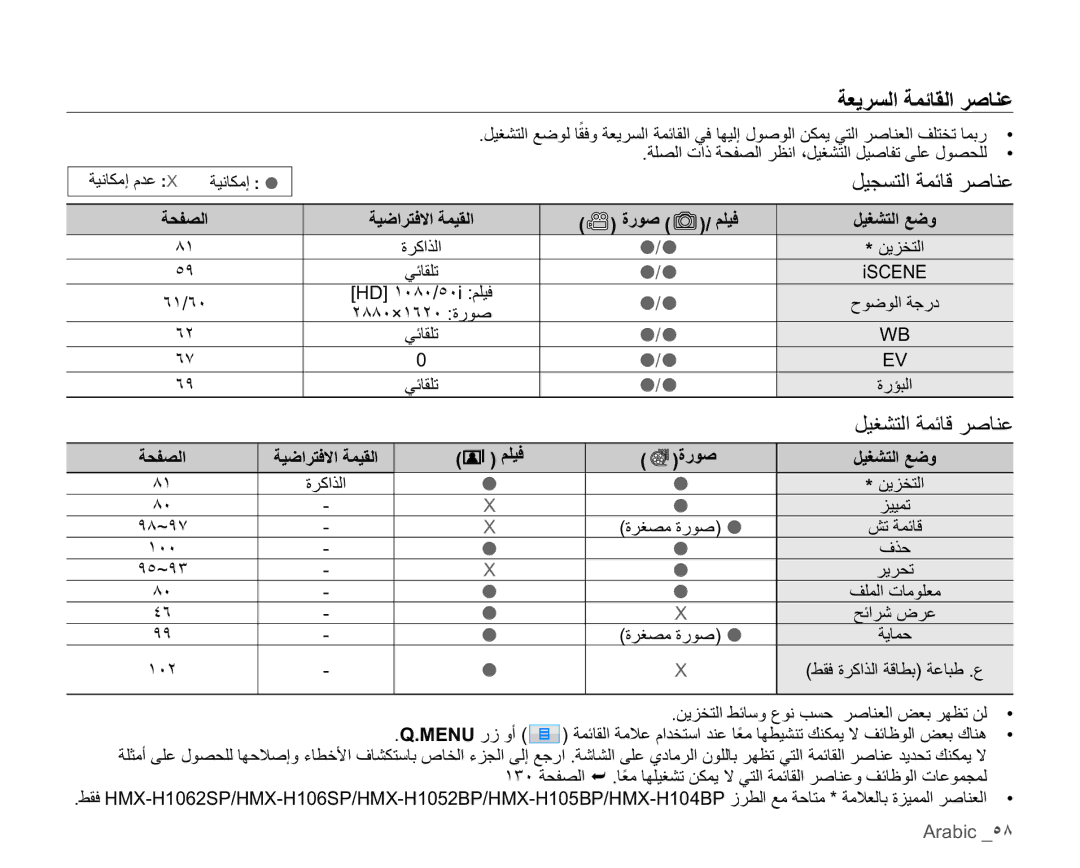 Samsung HMX-H105BP/MEA, HMX-H104BP/AAW, HMX-H100P/MEA, HMX-H106SP/AAW, HMX-H104BP/MEA ΔόϳήδϟΔϤΎϘϟήλΎϨϋ, ΓέϮλ, Arabic ˾́ 