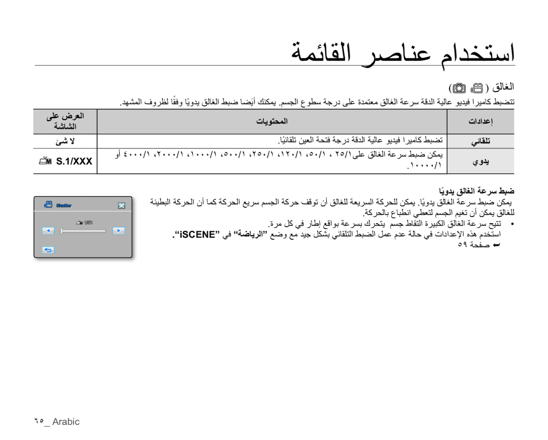 Samsung HMX-H104BP/MEA ϖϟΎϐϟ, ΕΎϳϮΘΤϤϟ ΕΩΪϋ·, ΎϴΎϘϠΗϦϴόϟΔΤΘϓΔΟέΩΔϗΪϟΔϴϟΎϋϮϳΪϴϓήϴϣΎϛςΒπΗ˱, ˺˹˹˹˹˺, ˿˾ Arabic 