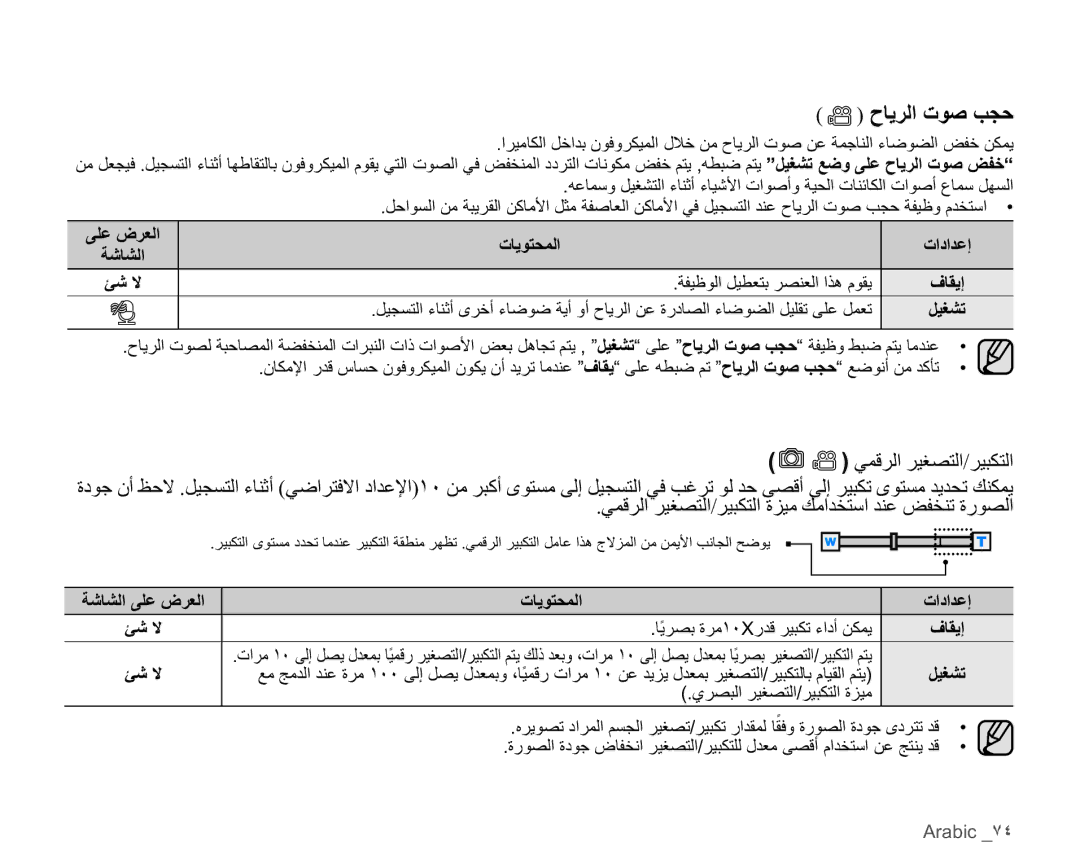 Samsung HMX-H104BP/MEA, HMX-H104BP/AAW manual ΡΎϳήϟΕϮλΐΠΣ, ΎϳήμΑΓήϣ˺˹έΪϗήϴΒϜΗ˯ΩϦϜϤϳ˱, Arabic ̀˽, ΔηΎθϟϰϠϋνήόϟ 