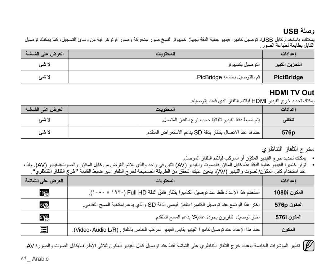 Samsung HMX-H104BP/AAW manual USBΔϠλϭ, ΔηΎθϟϰϠϋνήόϟ Ίηϻ ΕΎϳϮΘΤϤϟ ΕΩΪϋ· ΉΗϮϴΒϤϜΑϞϴλϮΘϟ, PicBridgeΔόΑΎτΑϞϴλϮΘϟΎΑϢϗ 