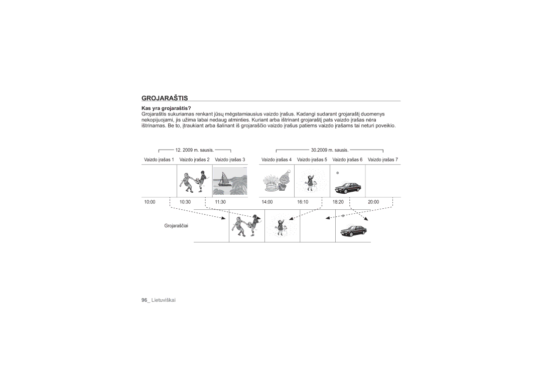 Samsung HMX-H104BP/XEB, HMX-H100P/XEB manual Grojaraštis, Kas yra grojaraštis? 