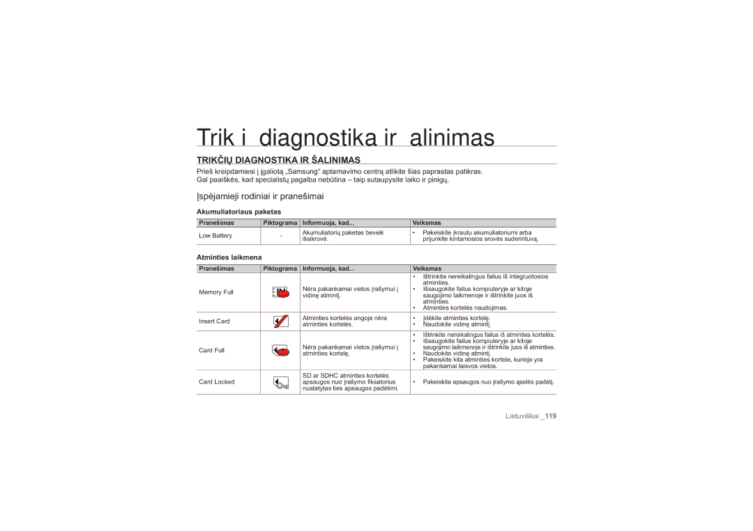 Samsung HMX-H100P/XEB manual Trikčių diagnostika ir šalinimas, Trikčių Diagnostika IR Šalinimas, Akumuliatoriaus paketas 